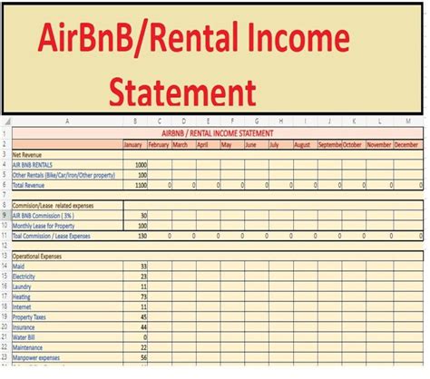 estimate airbnb rental income.